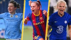 White, Martens και Harder