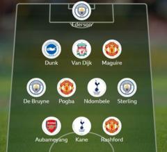 Garth Crooks - Team of the season graphic