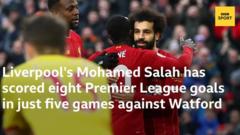 Ливерпуль Мохамед Салах празднует гол против Уотфорда