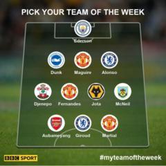 Garth Crooks' team of the week
