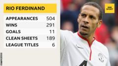 Rio Ferdinand