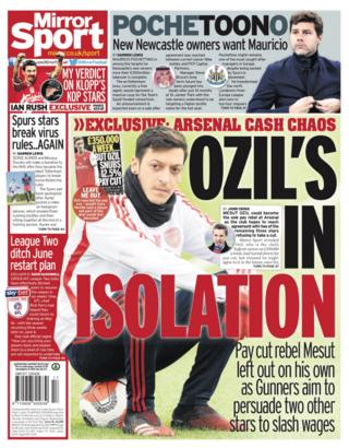 Mirror Sport