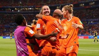 Netherlands