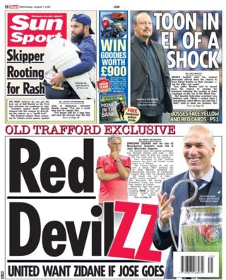 Picture of the Sun back page on Wednesday