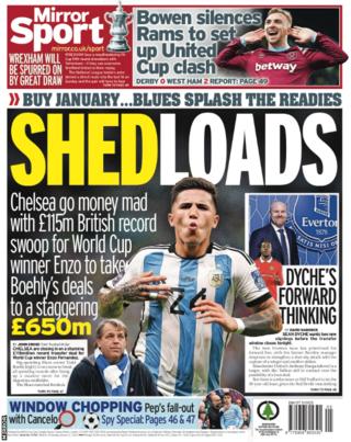 Daily Mirror back page