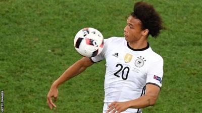 Leroy Sane: Germany midfielder joins Man City in £37m deal - BBC Sport