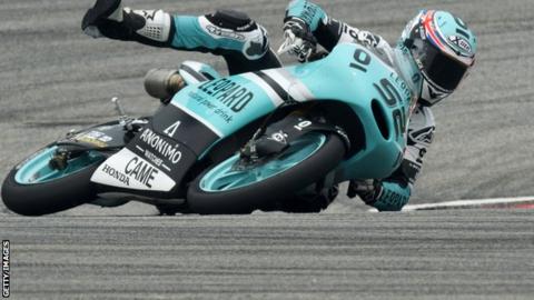 Danny Kent
