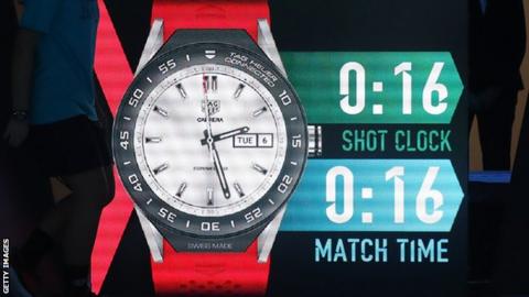 Shot clock