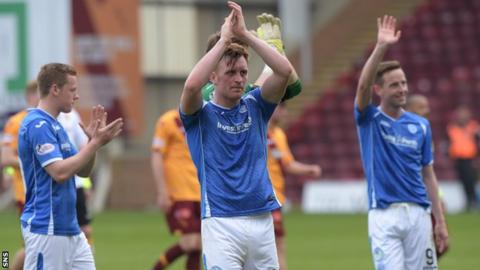 St Johnstone players