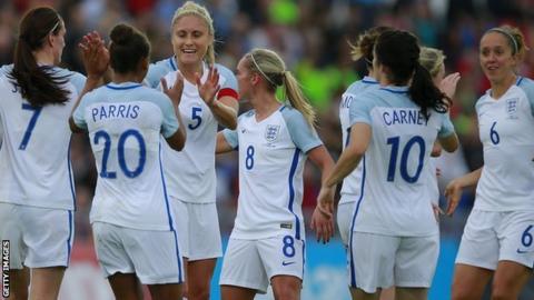 England celebrate