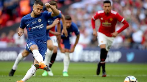 Eden Hazard
