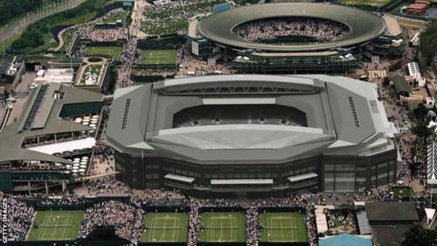 Aerial view of Wimbledon