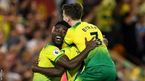 Norwich City: 'Man City upset typical of Canaries' bold approach ...