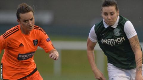 Hibs Ladies, Glasgow City
