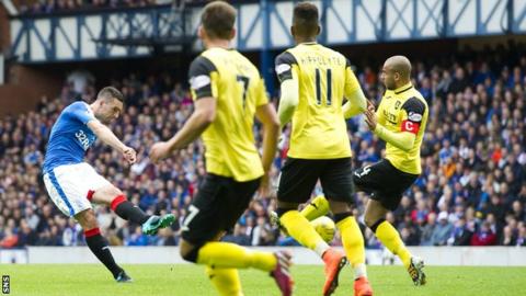 Lee Wallace scores for Rangers against Livingston
