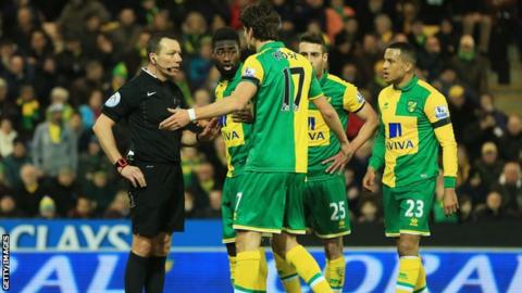 Norwich City