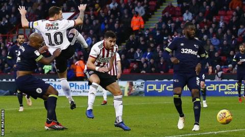 Billy Sharp
