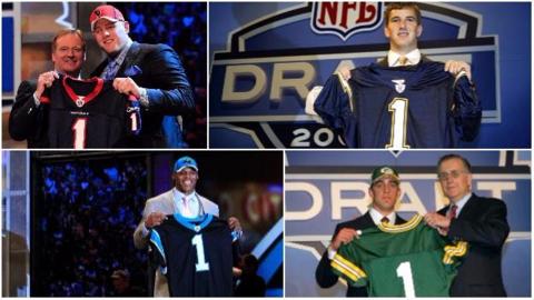 Nfl Draft 2017 How Does It Work Bbc Sport