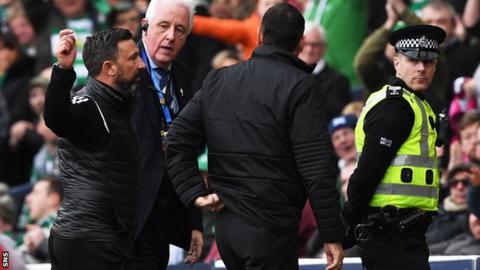 Derek McInnes