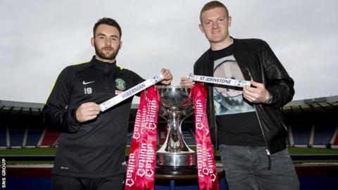 Hibs forward James Keatings and St Johnstone defender Brian Easton (right)