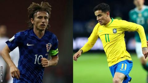 Luka Modric and Philippe Coutinho