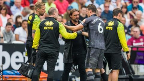 Christophe Zimmermann was forced off just 36 minutes into Norwich City's defeat by West Ham United