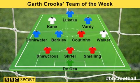 Garth Crooks' Team of the Week