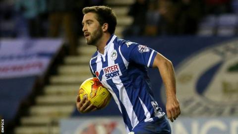 Will Grigg