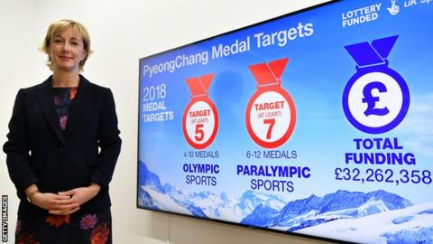 Outgoing UK Sport performance director Chelsea Warr