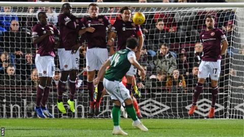 Stevie Mallan free-kick