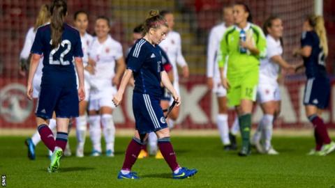 Scotland lost 4-0 to Norway at Firhill in their final warm-up match before the Euro 2017 qualifiers
