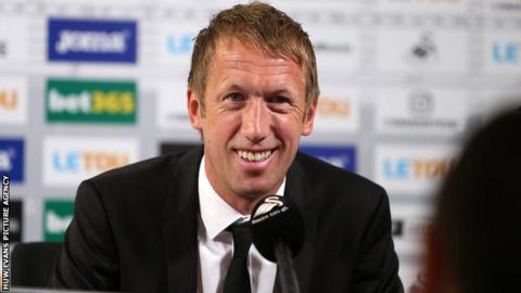 Graham Potter