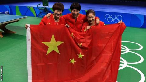 China women's table tennis team