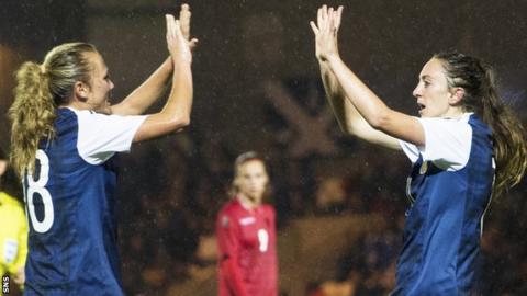 Claire Emslie and Lisa Evans celebrate against Albania