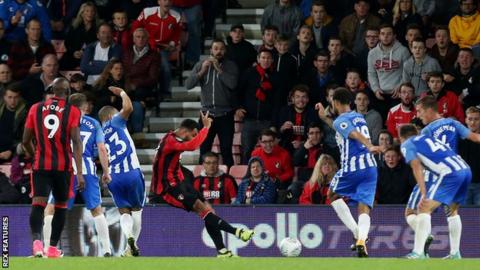 Joshua King