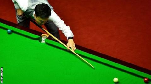 Marco Fu