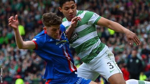 Ryan Christie delight as Celtic buy Caley Thistle ...