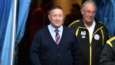 Inverness manager John Robertson