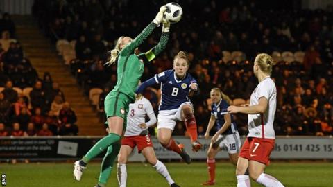 Kim Little and Swiss defence