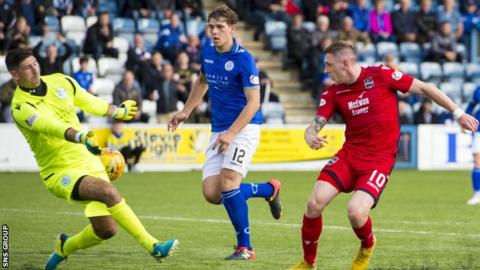 Ross County lost top spot in the Championship after a 0-0 draw against Queen of the South