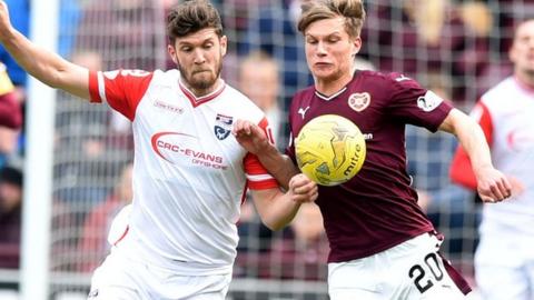 Ross County's Stewart Murdoch (left) battles for the ball against Hearts' Gavin Reilly