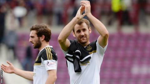 Niall McGinn