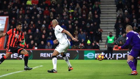 Bournemouth 2-2 Watford - BBC Sport