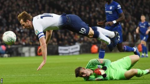 Harry Kane