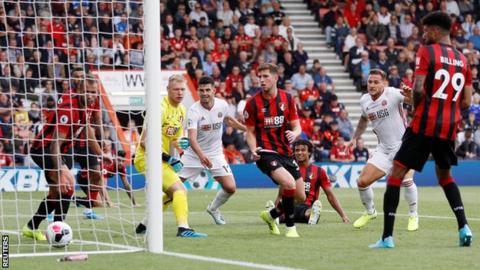 Bournemouth 1-1 Sheffield United: Billy Sharp snatches late ...