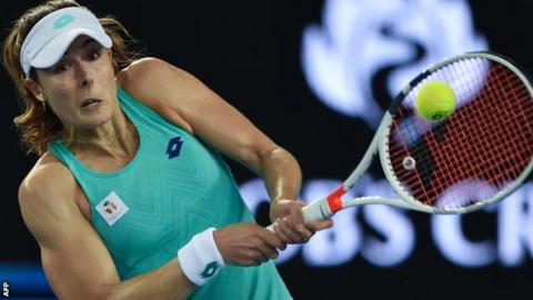 Alize Cornet charged with missing drug tests by International Tennis Federation - BBC Sport