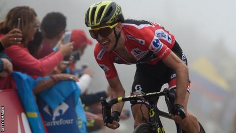 Simon Yates