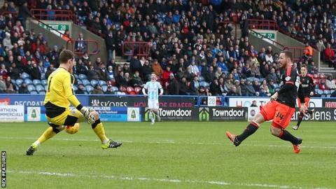 Ross McCormack