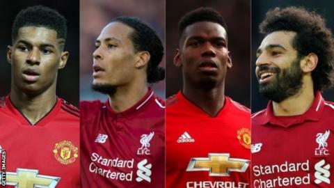 Image result for liverpool man utd