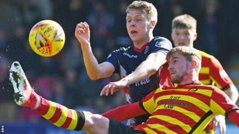 Ross County v Partick Thistle